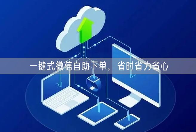 一键式微信自助下单，省时省力省心