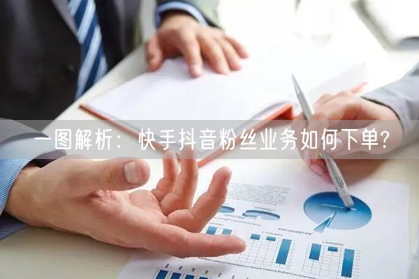 一图解析：快手抖音粉丝业务如何下单?